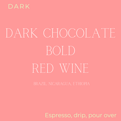 Birdy - Fight or Flight Dark Series Coffee Beans